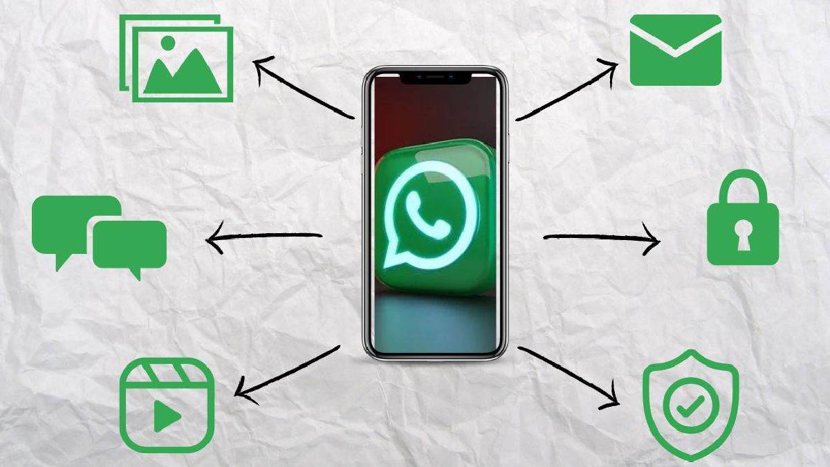 WhatsApp માં ટૂંક સમયમાં જોવા મળશે આ હટકે ફિચર, ચાલી રહ્યું છે ટેસ્ટિંગ