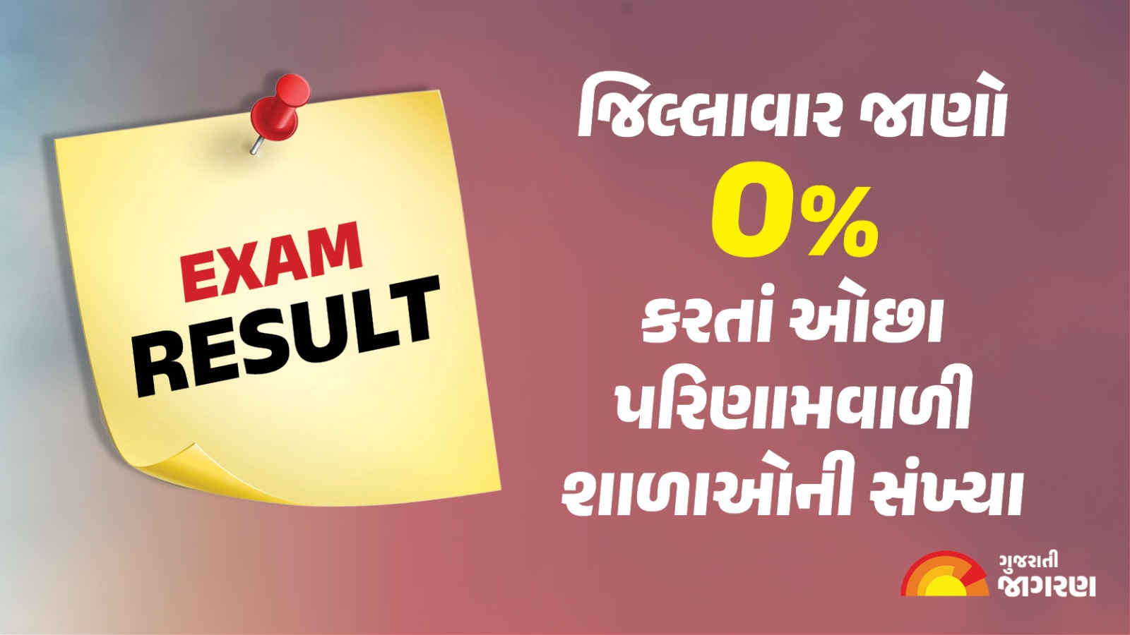 gseb-ssc-10th-result-2023-know-district-level-schools-with-0-per-cent-gujarat-board-10th-results-based-on-regular-examinee-results-136067