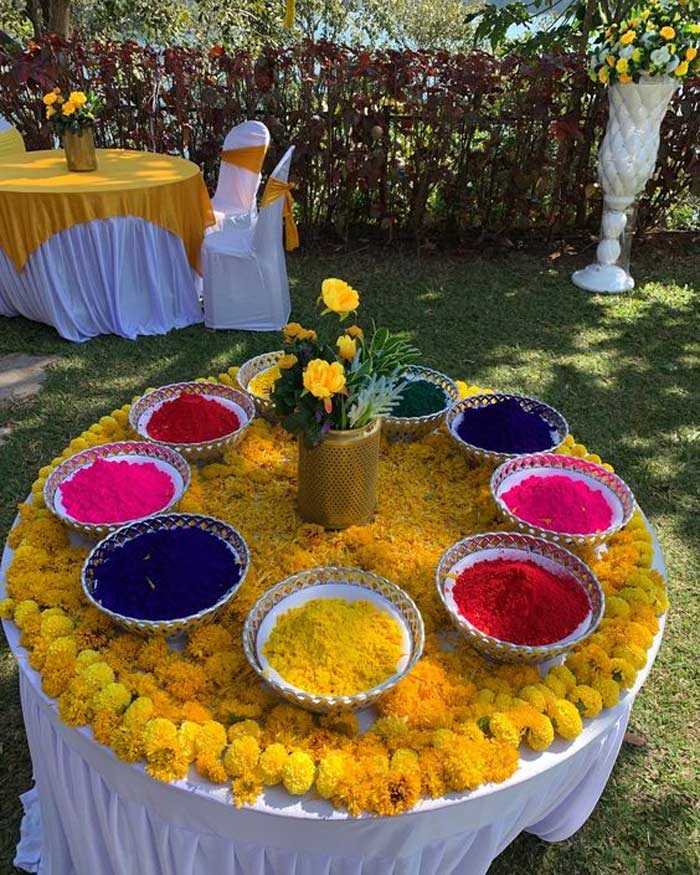 Holi Decoration Ideas: હોળી પર ઘર શણગારવાના યૂનિક આઈડિયા, ઓછા બજેટમાં ...