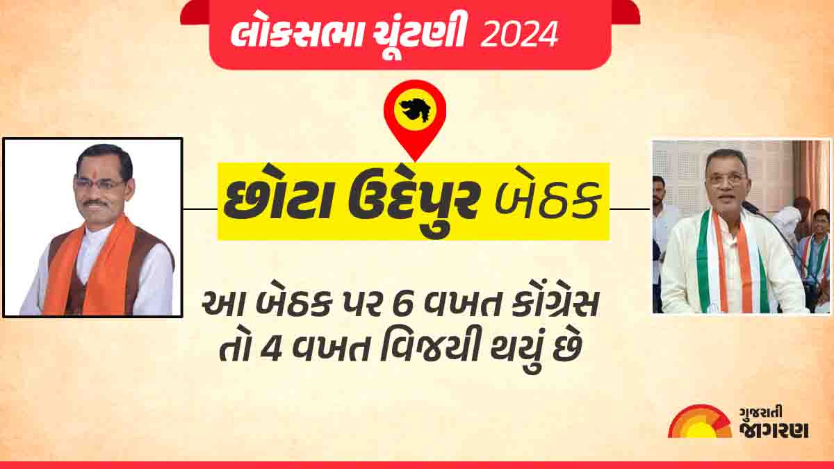chhota-udaipur-lok-sabha-election-2024-jashubhai-rathwa-vs-sukhram-rathwa-contest-at-this-constituency-congress-6-time-and-bjp-won-4-time-election-306011
