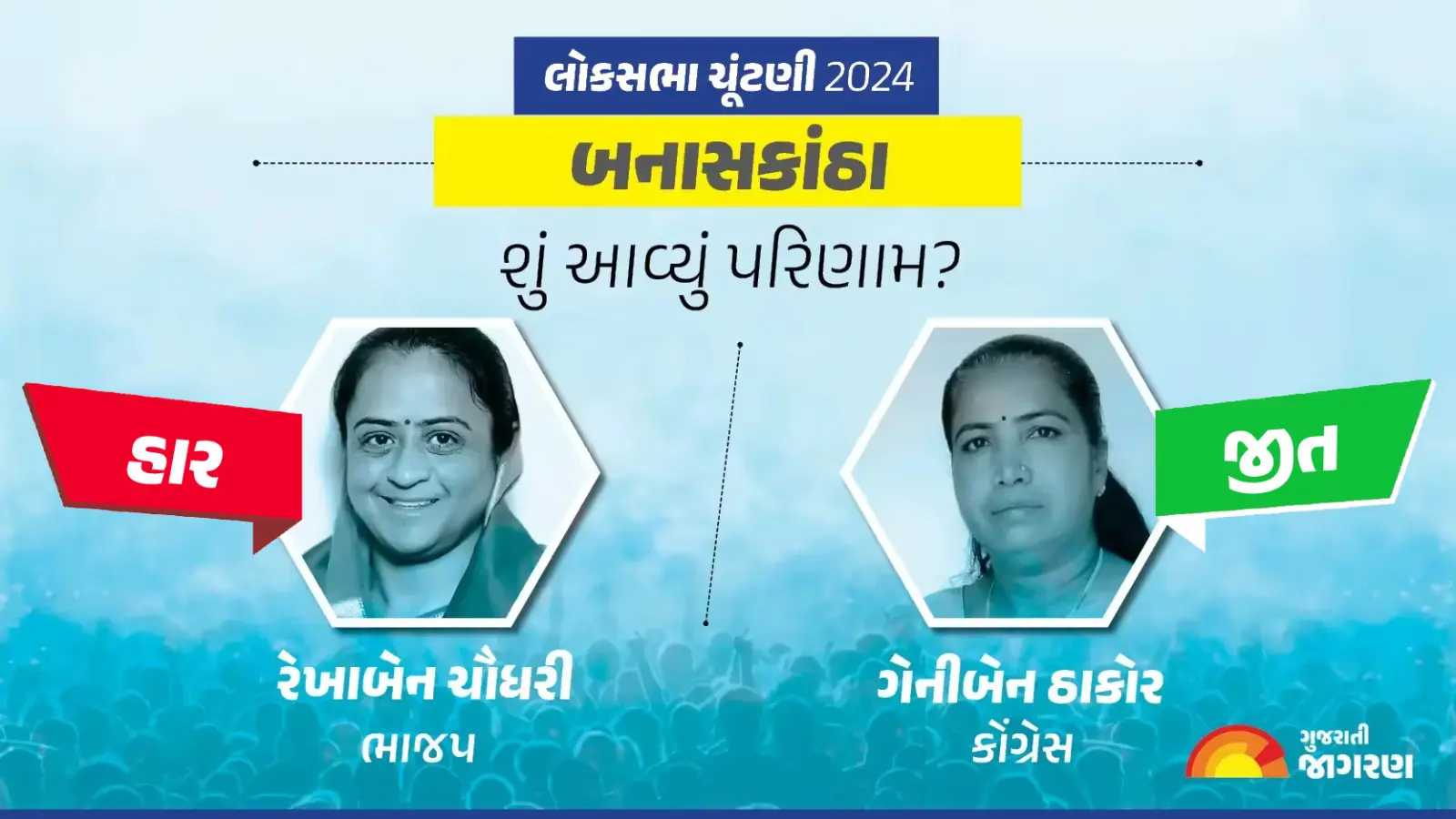 banaskantha-lok-sabha-election-result-2024-live-updates-vote-counting-winning-candidate-name-latest-news-in-gujarati-live-blog-339714