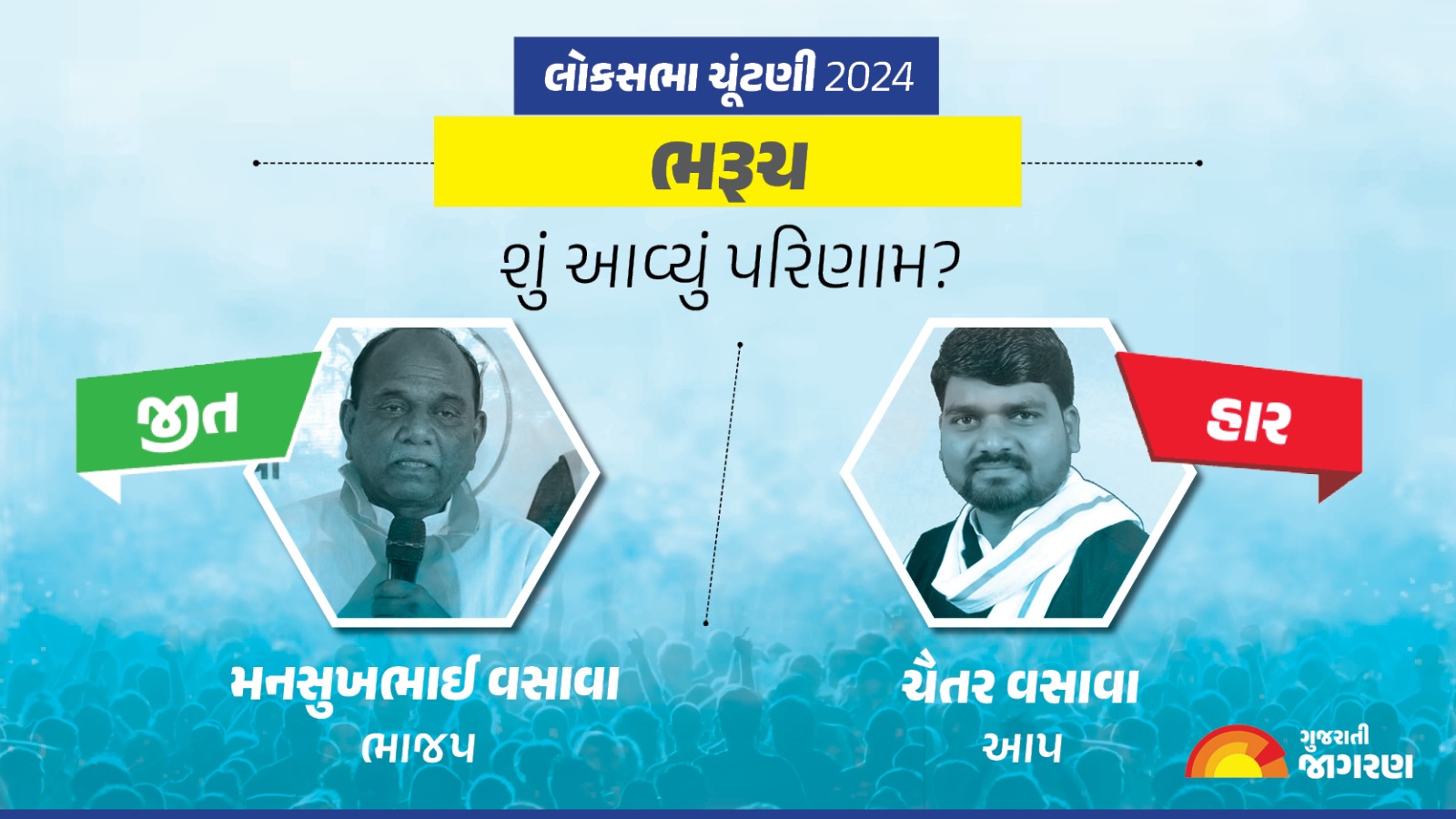 bharuch-lok-sabha-election-result-2024-live-updates-vote-counting-winning-candidate-name-latest-news-in-gujarati-live-blog-339726