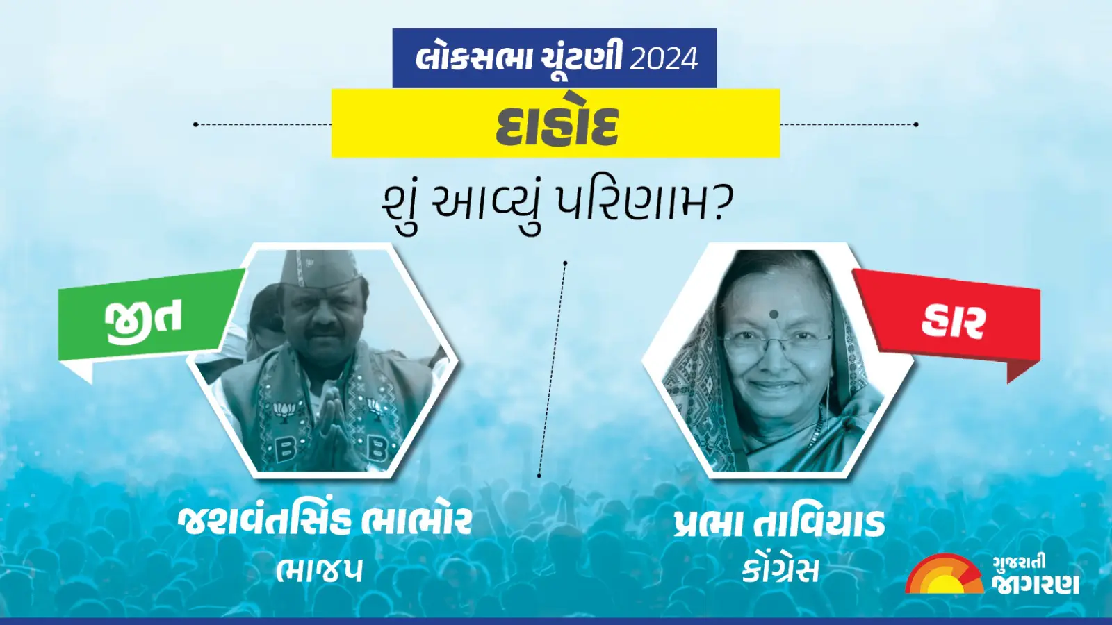 dahod-lok-sabha-election-result-2024-live-updates-vote-counting-winning-candidate-name-latest-news-in-gujarati-live-blog-339680