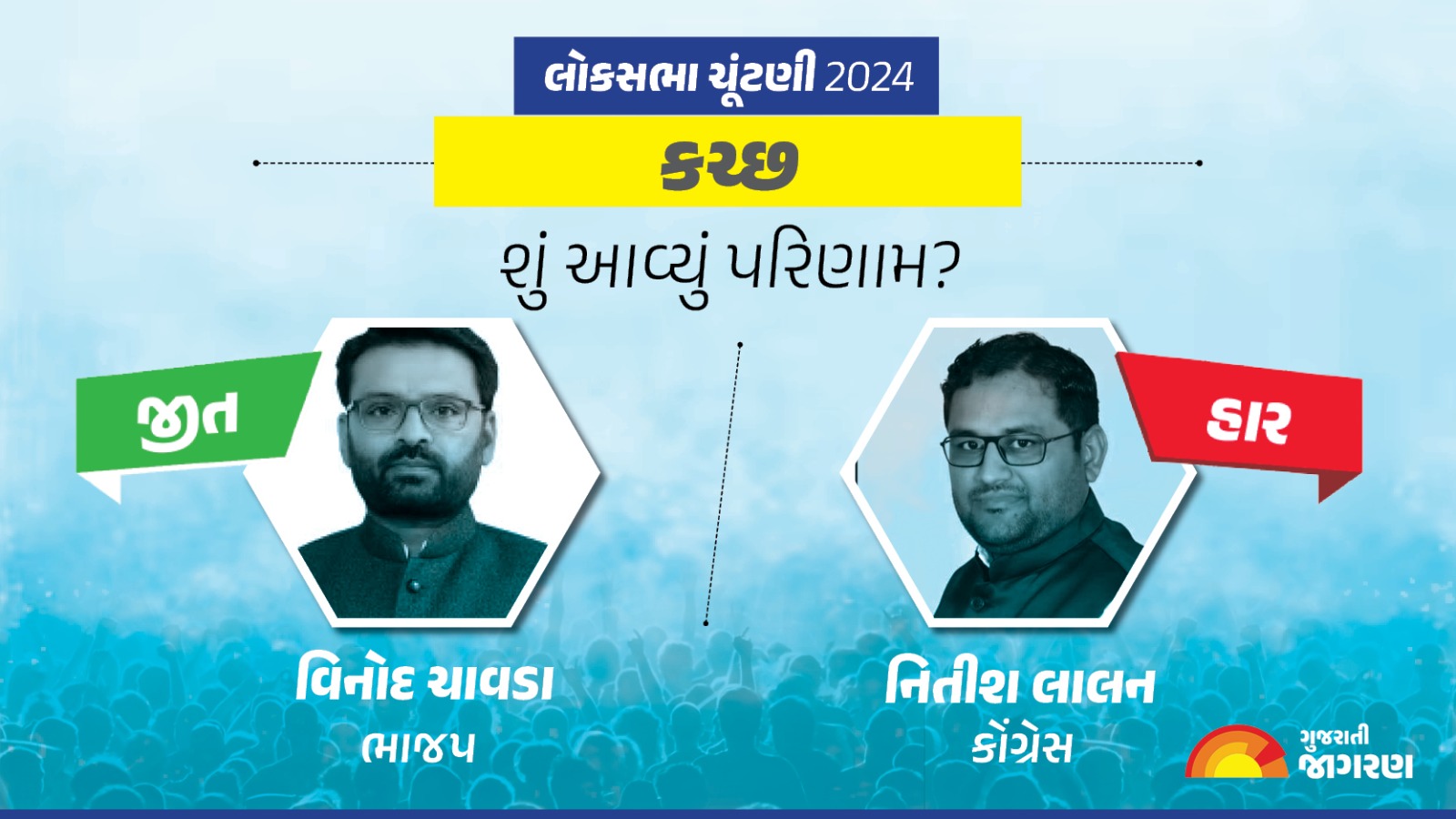 kutch-lok-sabha-election-result-2024-live-updates-vote-counting-winning-candidate-name-kutch-latest-news-in-gujarati-live-blog-340006
