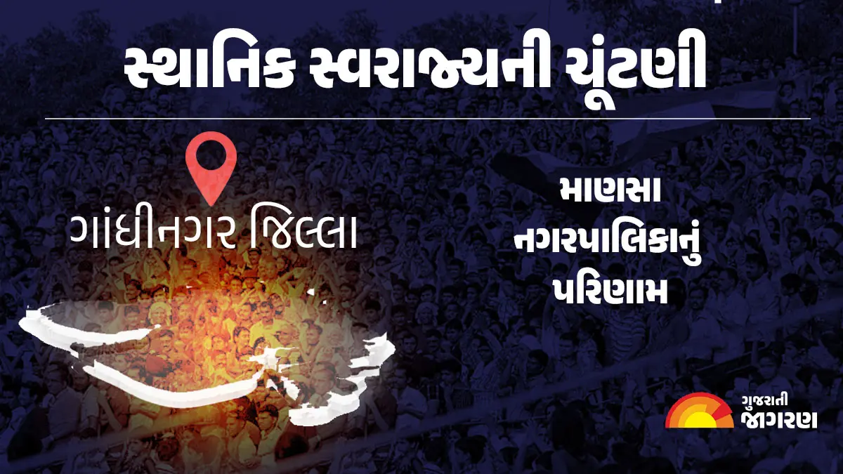 gandhinagar-municipal-election-result-2025-live-updates-vote-counting-votes-percentage-party-wise-bjp-congress-local-body-elections-results-477199