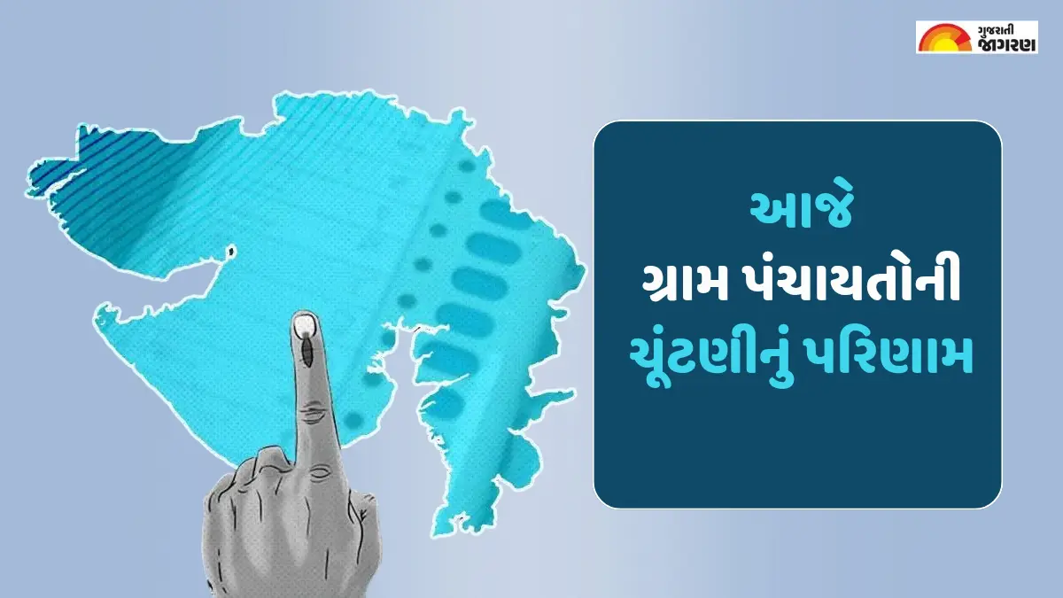 gujarat-gram-panchayat-election-2025-result-live-updates-votes-counting-live-tally-winners-latest-news-554256