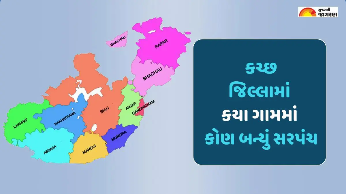 kutch-gram-panchayat-election-2025-village-wise-sarpanch-winners-554005