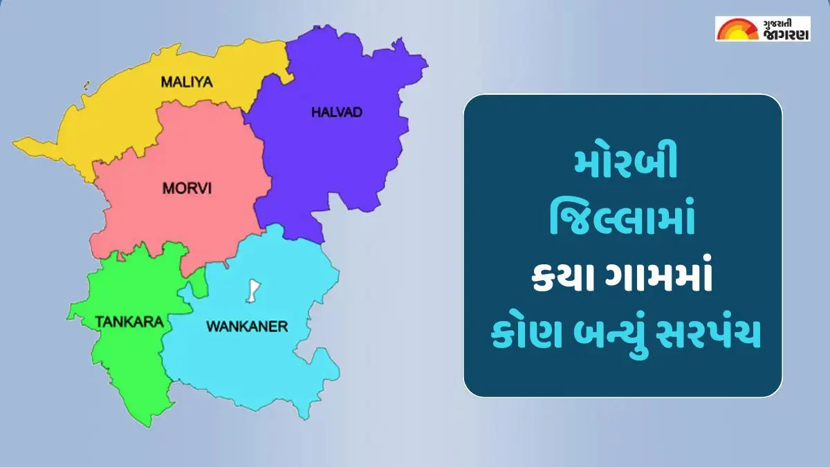 morbi-gram-panchayat-election-2025-village-wise-sarpanch-winners-553901