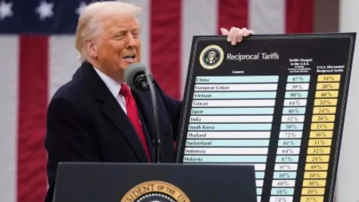 trump-tariff-on-india-this-is-the-solution-to-trumps-tariff-indians-can-save-money-by-following-3-simple-steps-592236