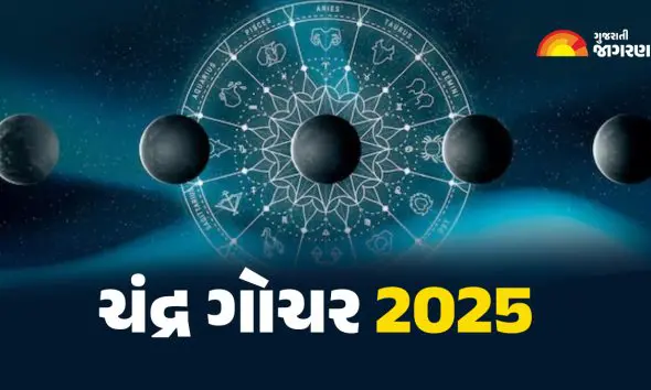 chandra-gochar-2025-moon-transit-effects-on-zodiac-signs