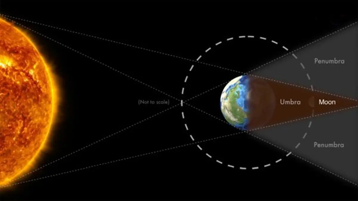 full-lunar-eclipse-will-be-seen-in-the-sky-in-the-state-on-sunday-night-creating-a-wonderful-phenomenon-of-blood-moon-598578
