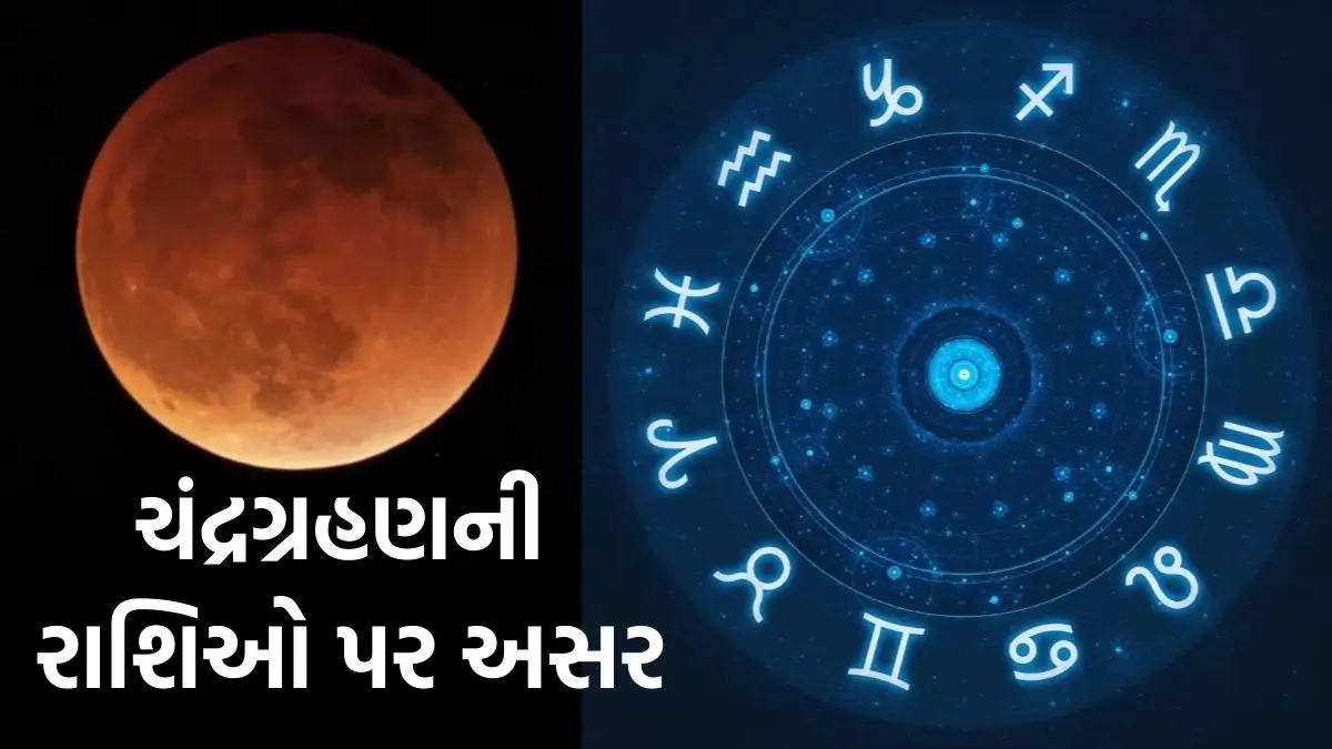 chandra-grahan-september-2025-rashifal-impact-on-all-zodiac-signs-597180