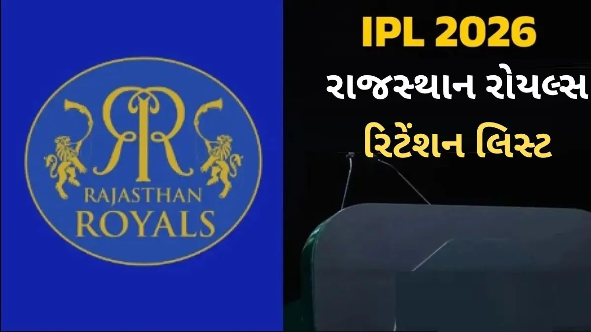 ipl-2026-rr-retention-and-release-list-full-details-sanju-samson-ravindra-jadeja-638804