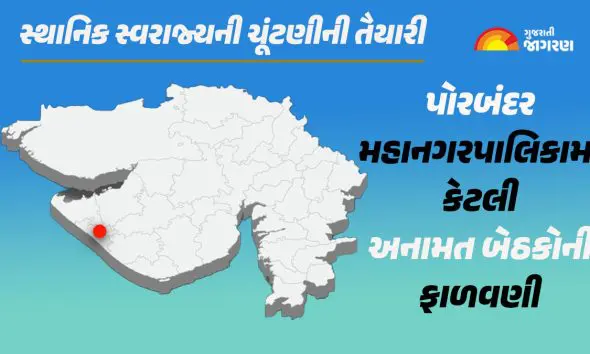 Porbandar Municipal Election: પોરબંદર મહાનગરપાલિકામાં કયા વોર્ડમાં કેટલી અનામત બેઠકોની ફાળવણી? જાણો વિગતવાર