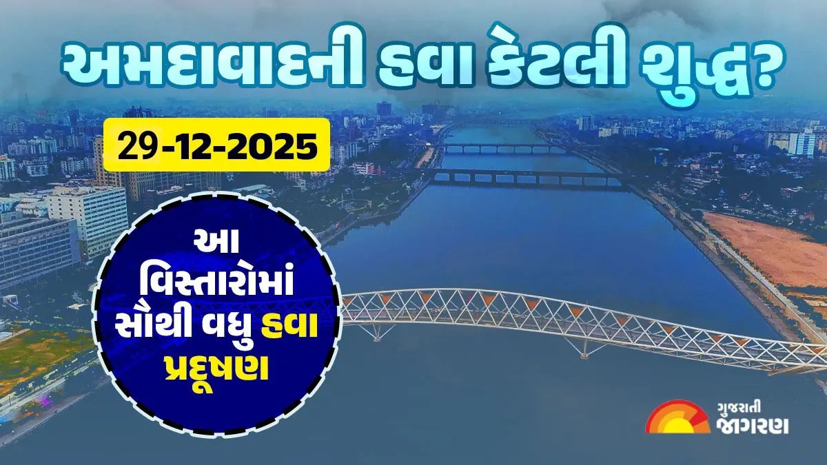 ahmedabad-aqi-today-29-december-check-latest-updates-of-air-quality-index-663791