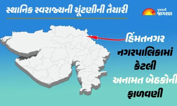 Himatnagar Nagarpalika Election: હિંમતનગર નગરપાલિકામાં કયા વોર્ડમાં કેટલી અનામત બેઠકોની ફાળવણી? જાણો વિગતવાર