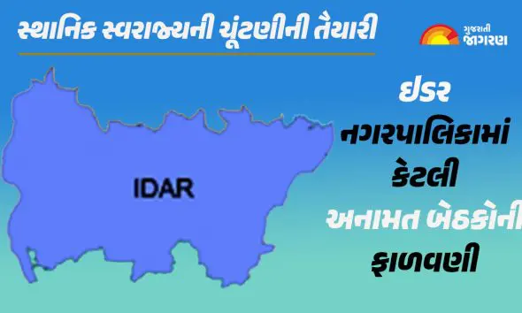 Idar Nagarpalika Election: ઇડર નગરપાલિકામાં કયા વોર્ડમાં કેટલી અનામત બેઠકોની ફાળવણી? જાણો વિગતવાર