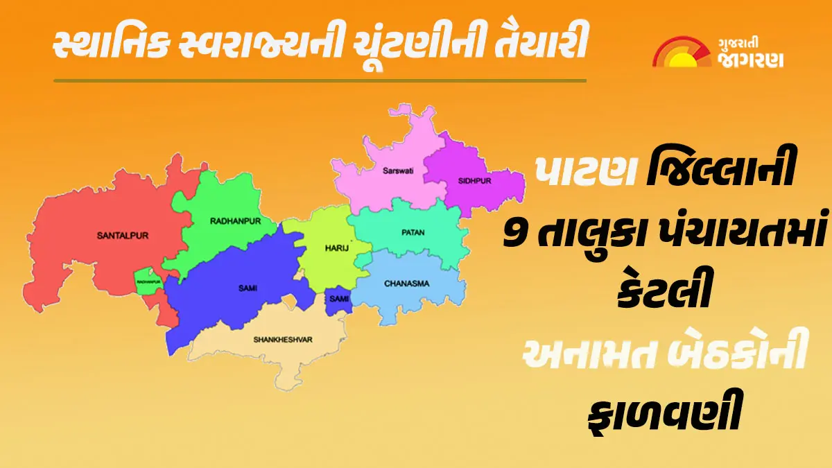 taluka-panchayat-elections-how-many-reserved-seat-allocation-for-all-9-talukas-in-patan-district-full-details-inside-650291