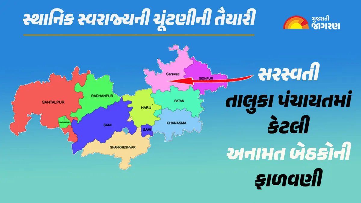saraswati-taluka-panchayat-elections-how-many-reserved-seat-allocation-full-details-inside-650287