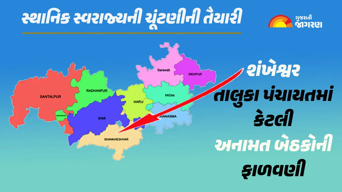 shankheshwar-taluka-panchayat-elections-how-many-reserved-seat-allocation-full-details-inside-650277