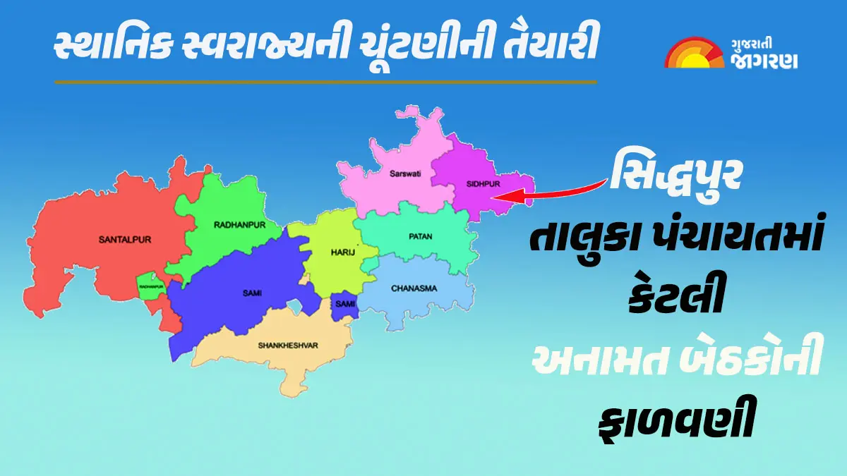 siddhpur-taluka-panchayat-elections-how-many-reserved-seat-allocation-full-details-inside-650234