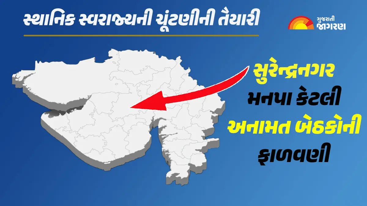 surendranagar-municipal-corporation-election-2026-ward-wise-seat-reservations-announced-649554