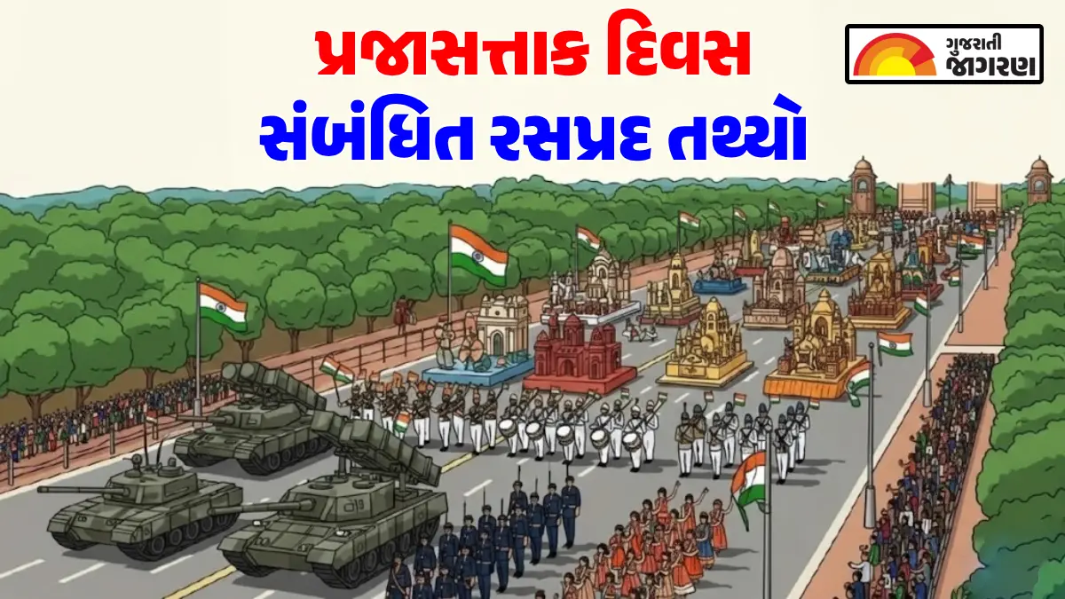 India Republic Day 2026: 26 જાન્યુઆરી કેમ પસંદ થયો? જાણો 77મા રિપબ્લિક ડેનું મહત્વ અને રસપ્રદ તથ્યો