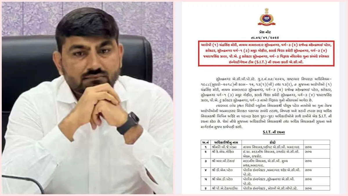 surendranagar-land-scam-ias-rajendra-patel-suspended-acb-forms-sit-to-probe-668850