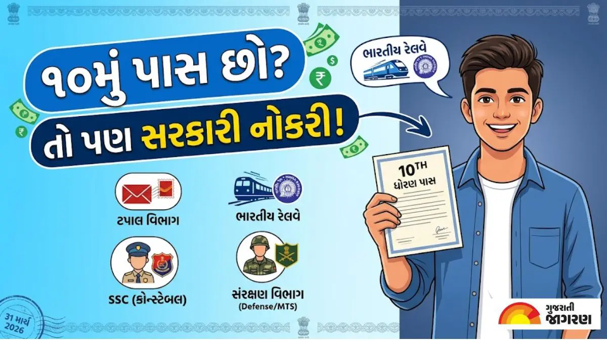 10મું પાસ છો? તો પણ મળી શકે છે શાનદાર સરકારી નોકરી! રેલવે, પોસ્ટ ઓફિસ અને સંરક્ષણ વિભાગમાં ખૂલ્યો તકોનો ખજાનો; જાણો કેવી રીતે કરશો અરજી