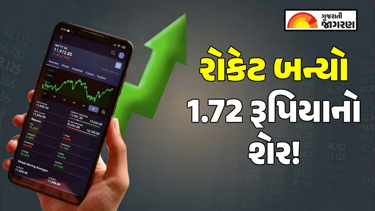 Multibagger Stock: 'મેક ઇન ઇન્ડિયા'ના જોરે શક્તિ પમ્પ્સના શેરમાં ઉછાળો, ₹1.72 થી વધીને ₹499.60 પર પહોંચ્યો ભાવ