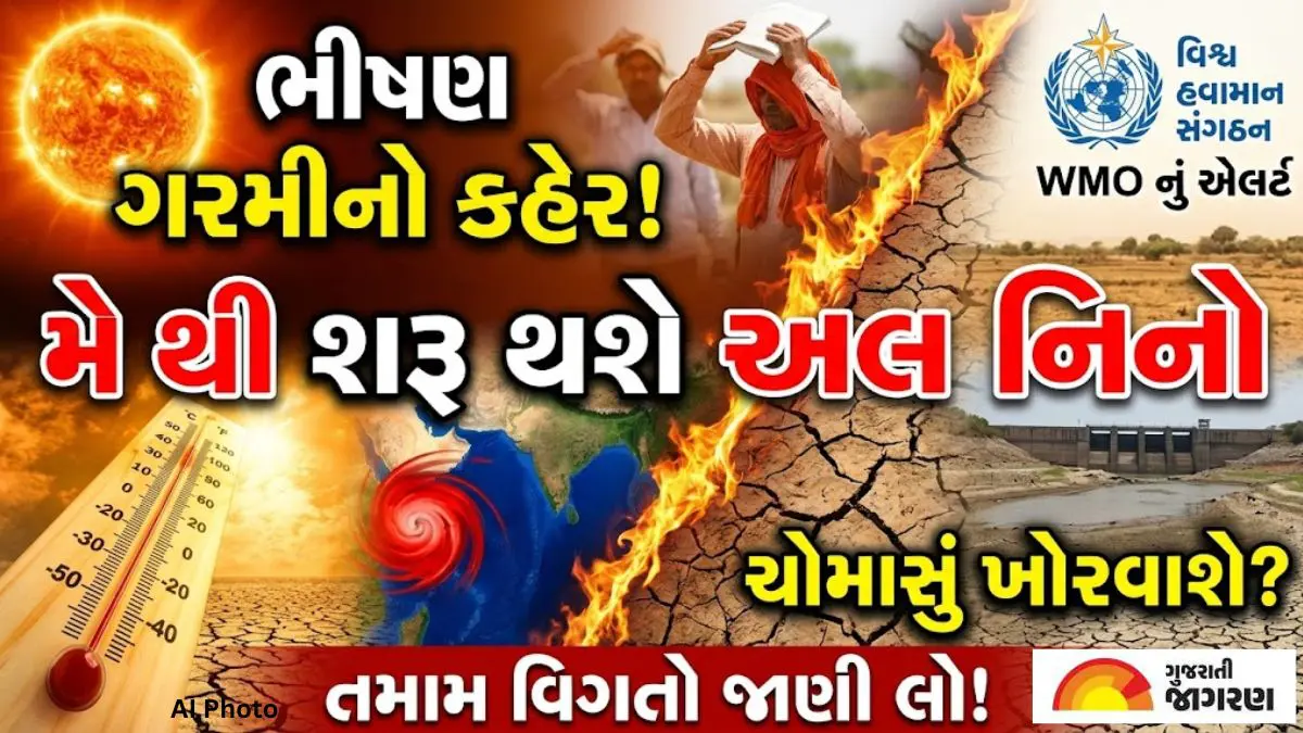 હવામાન અને આબોહવા પરિવર્તન preview 3