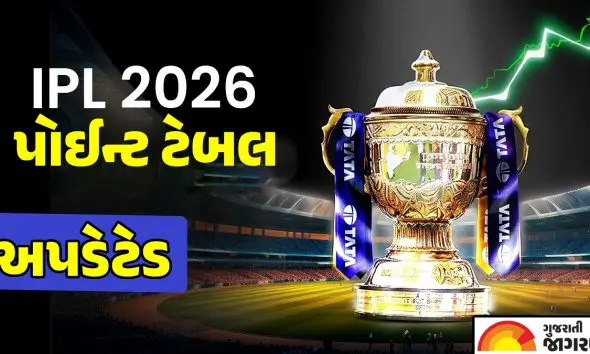 IPL 2026 Points Table: KKR ને હરાવીને CSKની પોઈન્ટ ટેબલમાં મોટી છલાંગ; કોલકાતાની હાલત કફોડી, જાણો કઈ ટીમ છે ટોપ પર