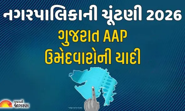 Gujarat Election 2026: નગરપાલિકાની ચૂંટણી માટે AAP દ્વારા 141 ...
