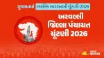 અરવલ્લી જિલ્લા પંચાયત ચૂંટણી 2026માં કેટલા મતદારો? ક્યારે મતદાન અને પરિણામ? 30 બેઠકો પર કેટલા ઉમેદવારોએ ભર્યા ફોર્મ? સંપૂર્ણ માહિતી