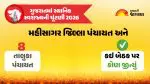 Mahisagar Election Result 2026 Update: મહીસાગર જિલ્લા પંચાયત, તાલુકા પંચાયતોનું પરિણામ, વાંચો કઈ બેઠક પર કોણ વિજેતા થયું