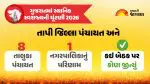 Tapi Election Result 2026 Live: તાપી જિલ્લા પંચાયત, તાલુકા પંચાયતો અને નગરપાલિકાઓનું પરિણામ, વાંચો કઈ બેઠક પર કોણ વિજેતા થયું