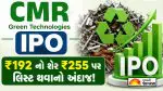 CMR Green Technologies IPO: લિસ્ટિંગ પર થઈ શકે છે પૈસાનો વરસાદ! CMR ગ્રીન ટેક્નોલોજીસ IPO ની પ્રાઇસ બેન્ડ અને GMP જુઓ