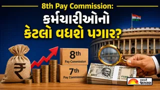 8th Pay Commission: If fitment factor 2, 2.5 or 3 is applied, how much will the basic salary and HRA increase? Understand Complete Mathematics from Level-1 to 13