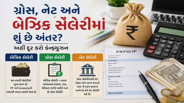 basic-vs-gross-vs-net-salary-difference-in-gujarati