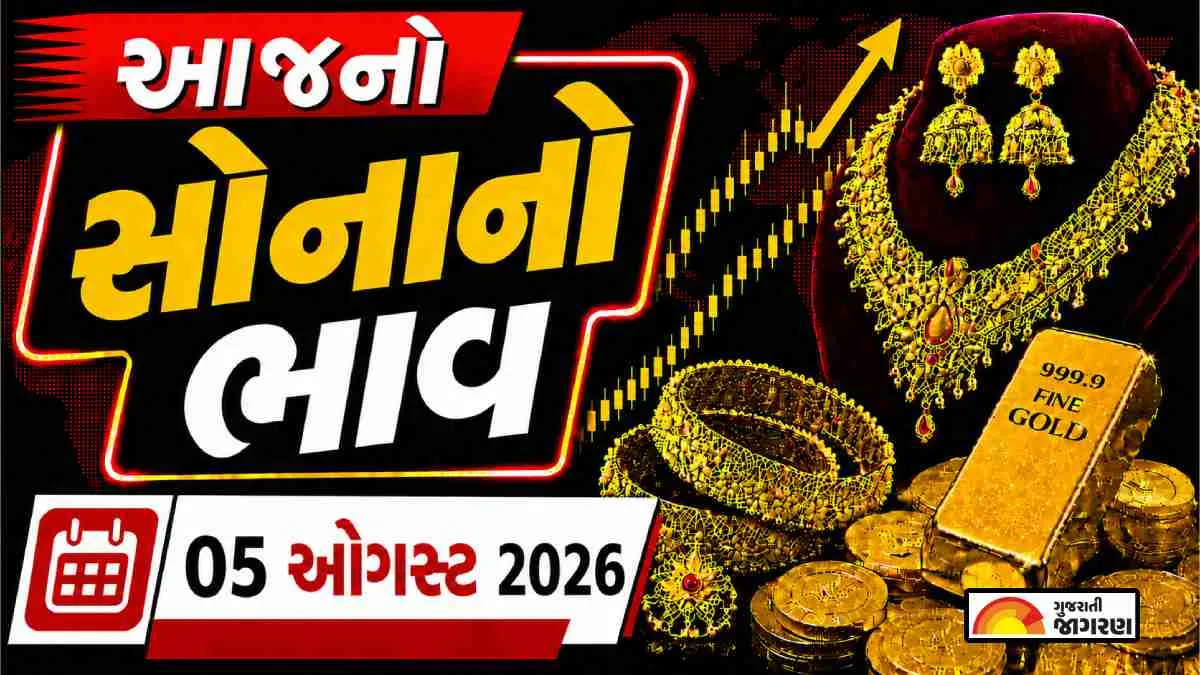સોનાના ભાવમાં ઘટાડો, 24K ₹1,43,990 પ્રતિ 10 ગ્રામ