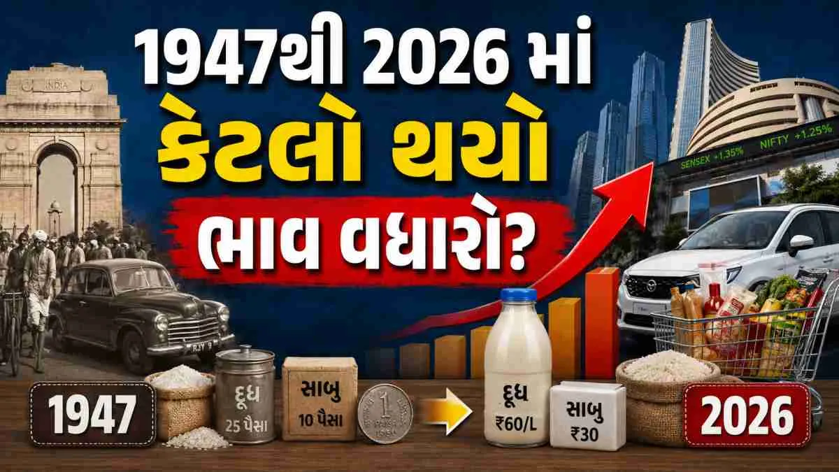 1947થી 2026: ભાવોમાં 100 ગણો વધારો, સોનું ₹1.52 લાખ