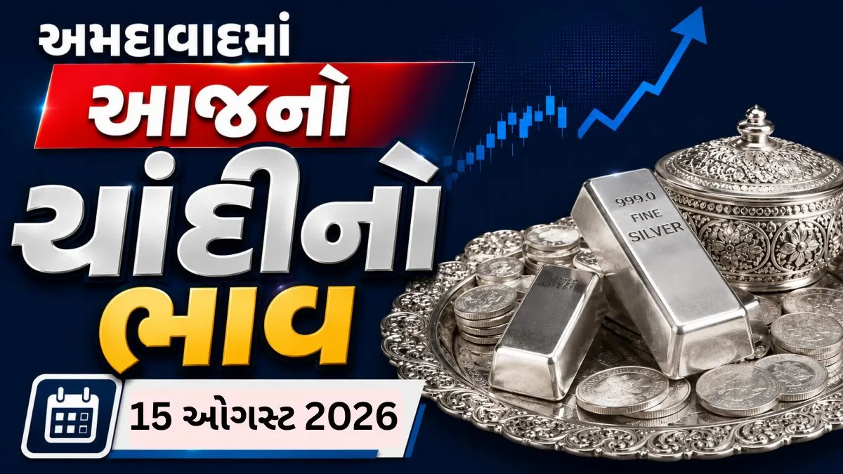 અમદાવાદમાં ચાંદીનો ભાવ ₹2,54,900 પ્રતિ કિલો પહોંચ્યો