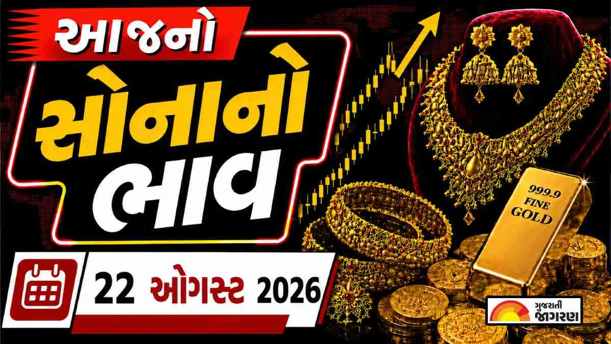 સોનાના ભાવમાં 11.28% નો ઉછાળો, 24K ₹1,60,490 પર