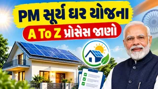 PM Surya Ghar Yojana A To Z:ઘરની છત પર સોલર રુફ લગાવવા પર મળશે રૂપિયા 78000, જાણો સંપૂર્ણ પ્રક્રિયા