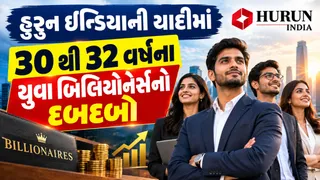M3M હુરુન ઈન્ડિયા રિચ લિસ્ટ 2026: દેશના સૌથી યુવા અમીરોનો ભાવનગરના શાશ્વત નાકરાણીનો પણ સમાવેશ, જાણો તેની સંપત્તિ

