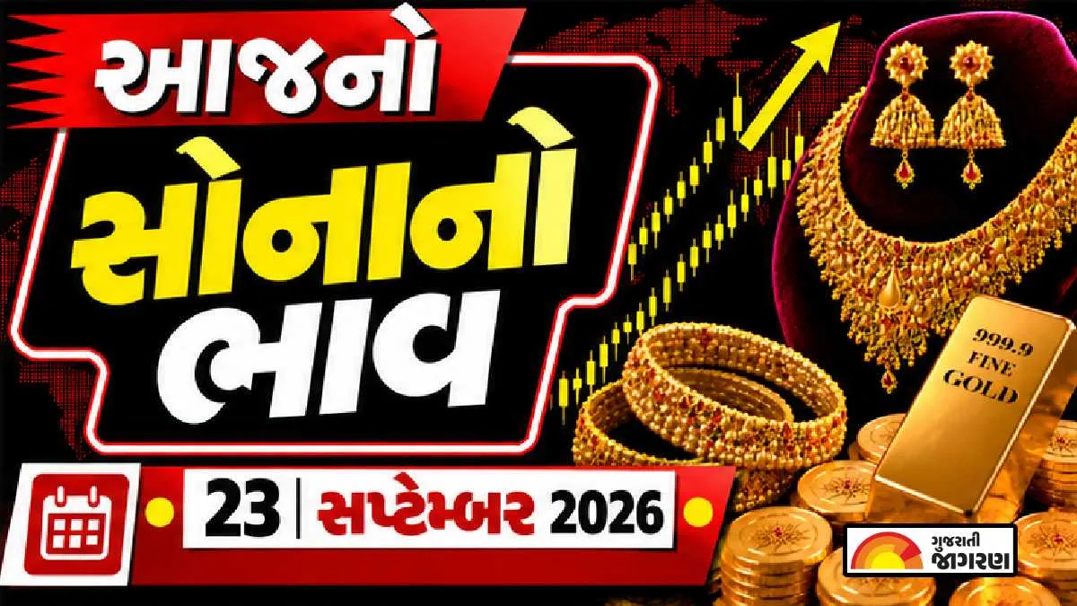 સોનાના ભાવમાં સતત ઘટાડો, 2 દિવસમાં ₹2500થી વધુ ઘટ્યા