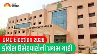 Gandhinagar Municipal Election 2026: કોંગ્રેસ પાર્ટીએ જાહેર કરી ઉમેદવારોની પ્રથમ યાદી, જુઓ કયા વોર્ડ પર કોણ ઉમેદવાર