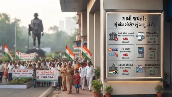 gandhi-jayanti-2026-banks-stock-market-closed-on-oct-2
