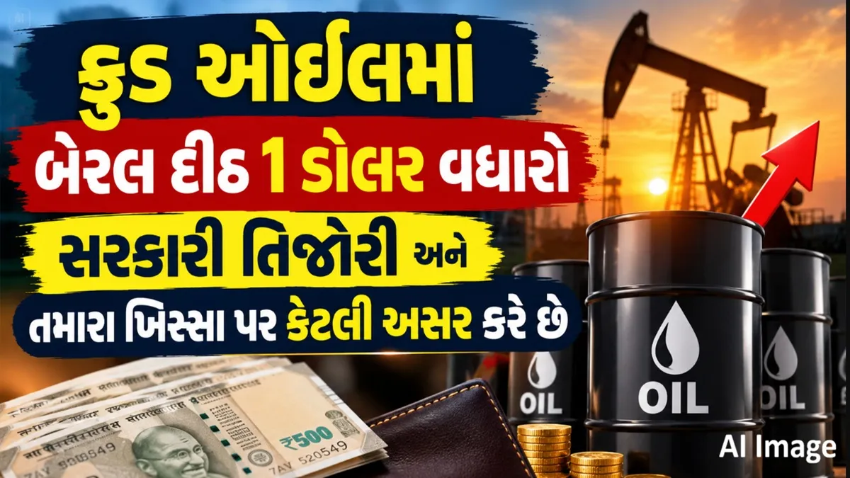 ક્રૂડ ભાવમાં 1 ડોલરનો વધારો: ભારતનું આયાત બિલ 10,000 કરોડ રૂપિયા વધશે