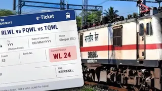 ટ્રેન ટિકિટ પર GNWL, RLWL કે PQWL લખેલું હોય તો તેનો અર્થ શું થાય? કઈ ટિકિટ ઝડપથી કન્ફર્મ થાય છે?